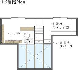 見取り図：1.5階層Plan