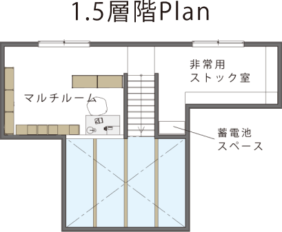 見取り図：1.5階層Plan